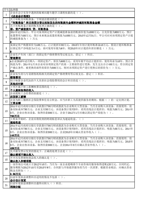 2016年会计继续教育答案--会计实务中遇到的疑难问题 “营改增”专题 事业单位会计制度--资产的会计核算