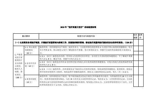 2010年医疗质量万里行活动检查标准