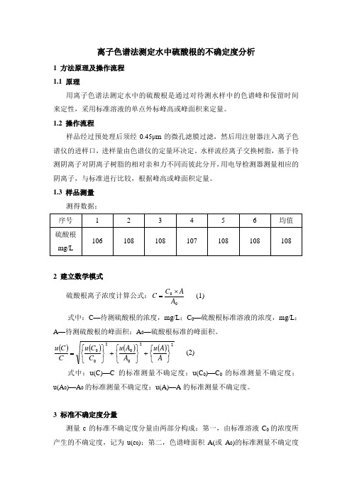 离子色谱硫酸盐不确定度