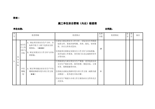 检查表(安全内业资料)