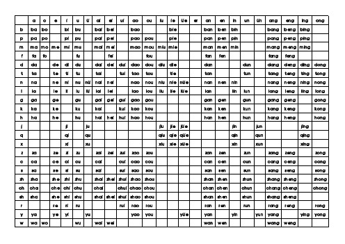 汉语拼音2音节