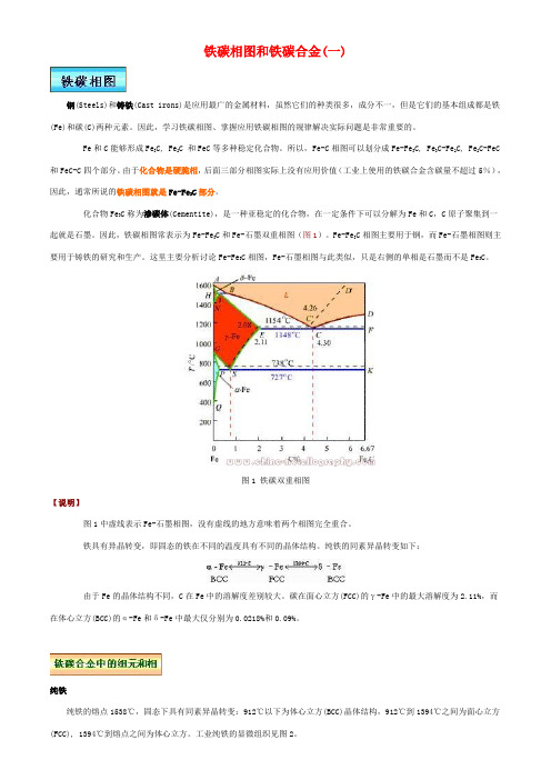 Fe-C相图知识