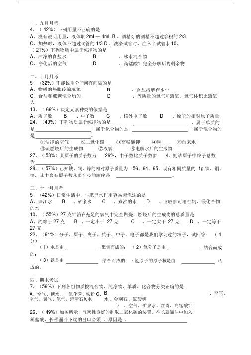 初三化学易错题集含答案.doc