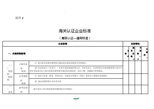 海关认证企业标准《高级认证—通用标准》