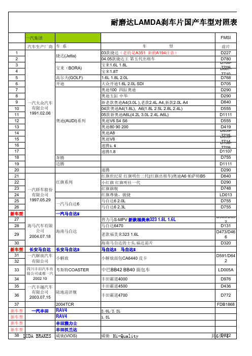 LAMDA最新车型表