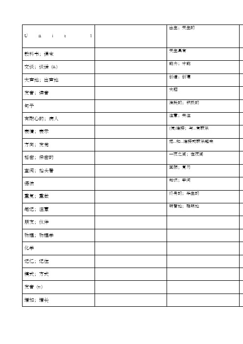 人教版英语九年级全一册单词表