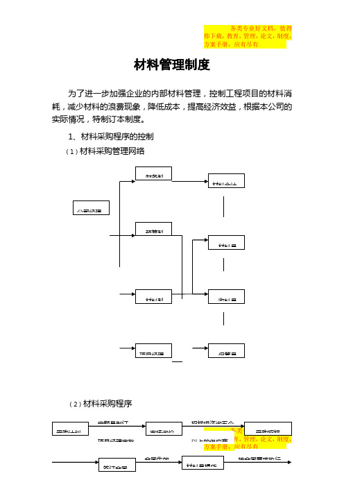 材料设备采购制度