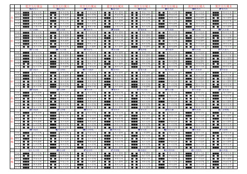 京房八宫六十四卦浑天甲子全图 