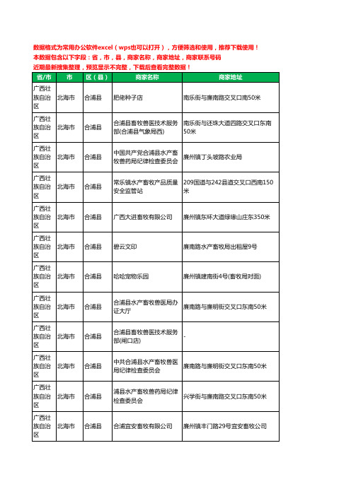 2020新版广西壮族自治区北海市合浦县畜牧工商企业公司商家名录名单黄页联系电话号码地址大全25家