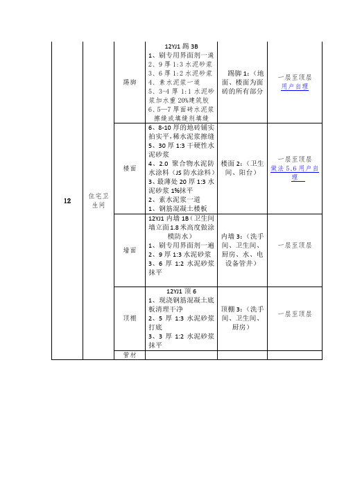 工程交付标准 -住宅卫生间