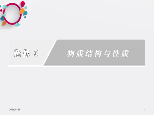 原子核外电子排布及表示方法1能层、能级及其最多容纳_OK