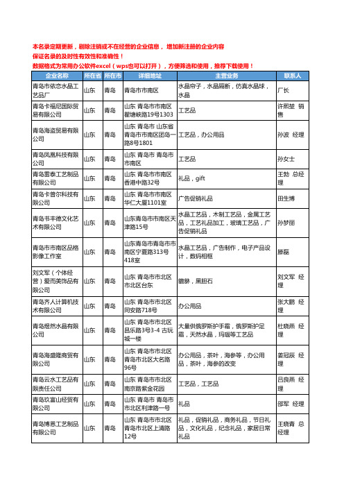 2020新版山东省青岛水晶工艺品工商企业公司名录名单黄页联系方式大全91家