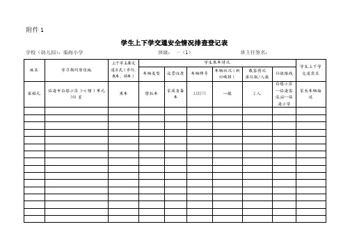 学生上下学交通安全情况排查登记表（样表）