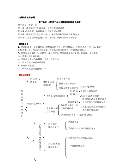 人教版政治必修四