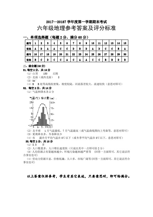 2017-2018学年度第一学期末六年级地理答案