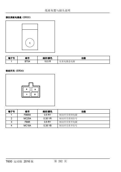 T600运动版电路图整车线束布置与插头说明10