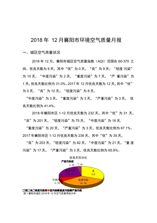 2018年12月襄阳环境空气质量月报