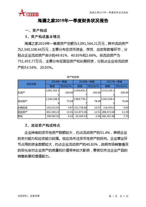 海澜之家2019年一季度财务状况报告