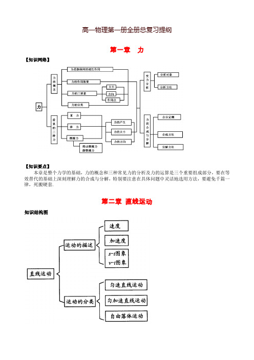 高一物理第一册全册总复习提纲