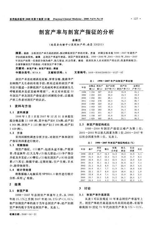 剖宫产率与剖宫产指征的分析