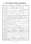 阳泉市军队离退休干部和退休士官信息采集登记表