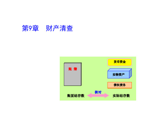 基础会计-第九章--财产清查(ppt文档)