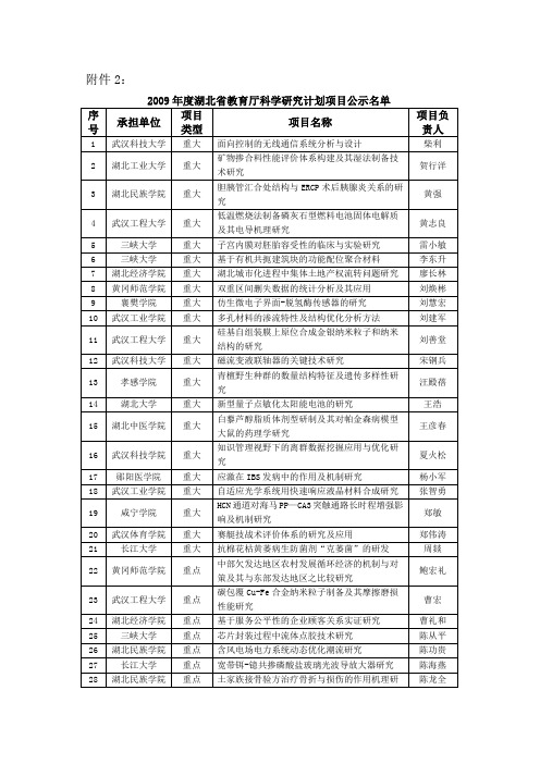 2009年度湖北省教育厅科学研究计划项目公示名单