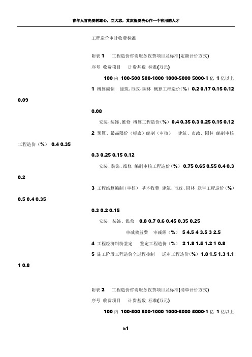 工程造价审计收费标准