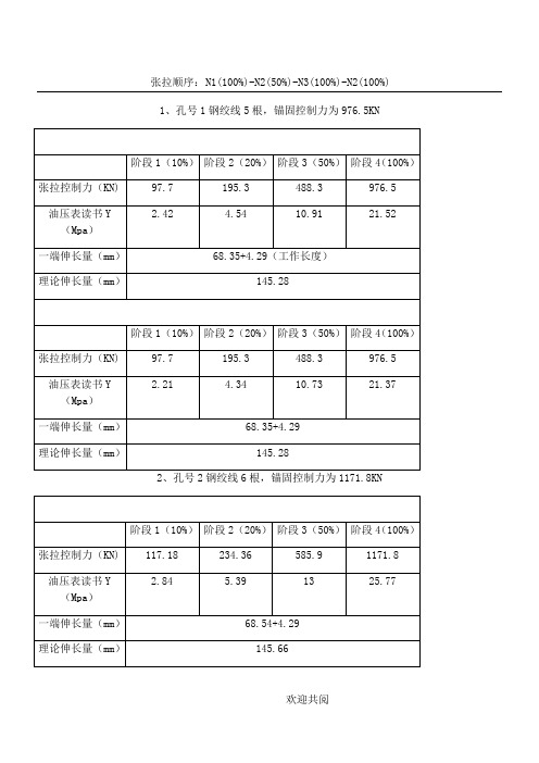 T梁张拉计算公式