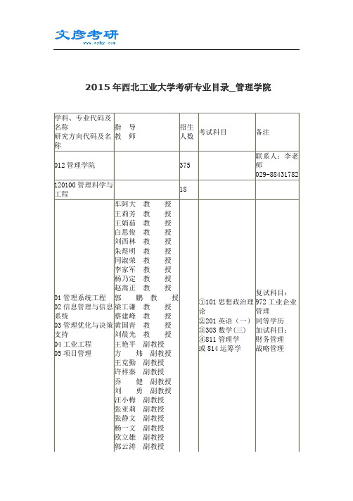 2015年西北工业大学考研专业目录_管理学院