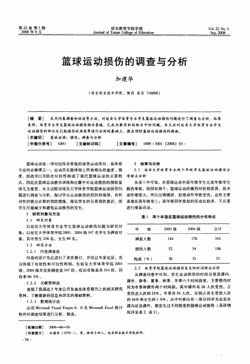 篮球运动损伤的调查与分析