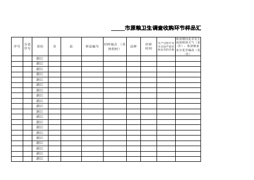 打开市原粮卫生调查收购环节样品汇总表