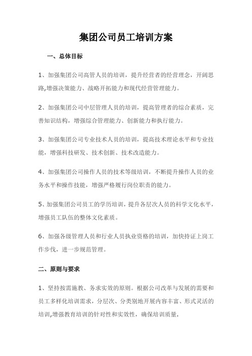 集团公司员工培训方案