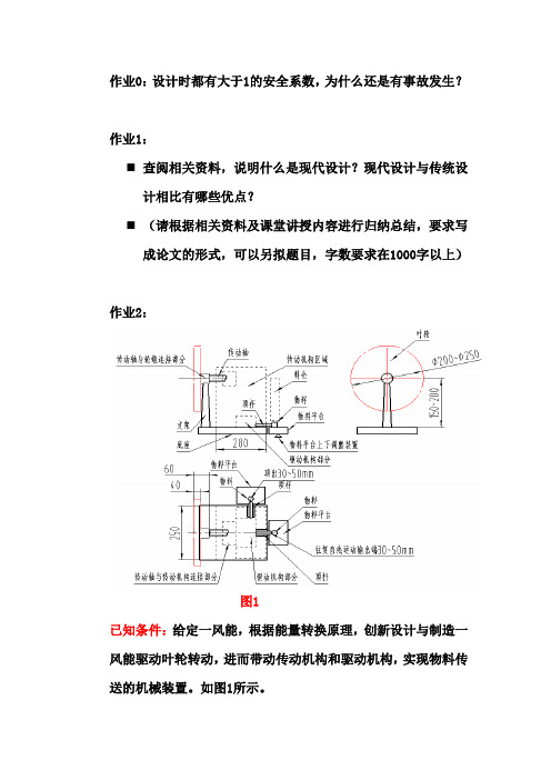 创新设计要求