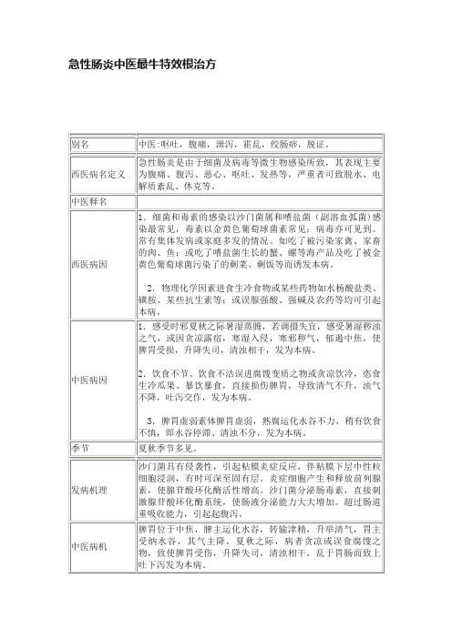 急性肠炎中医最牛特效根治方