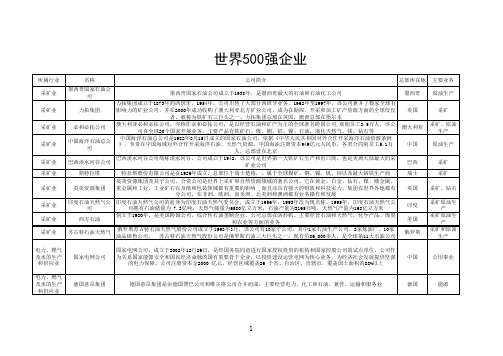 世界500强简介、排名、分类