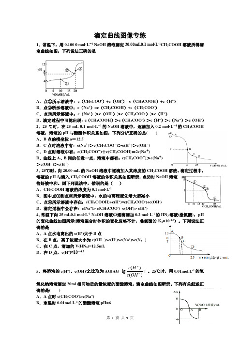 高考化学滴定曲线图像专练(含答案)