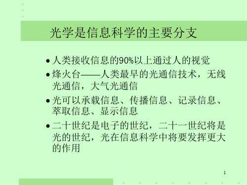 光学信息处理全套课件