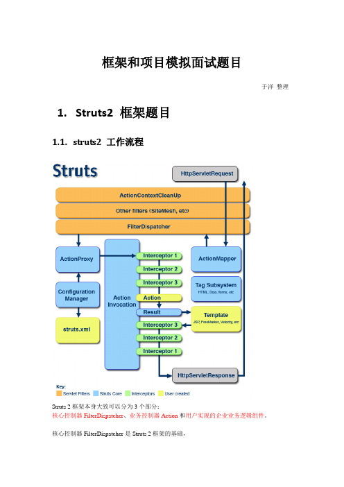 java中三大框架和项目模拟面试题目