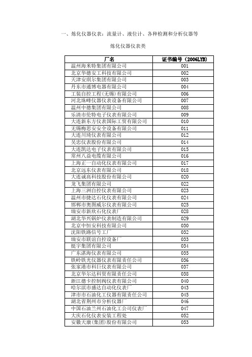 中石油物资供应商名录