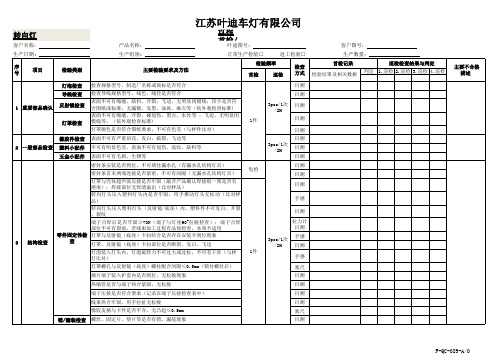 生产车间过程首检巡检记录表