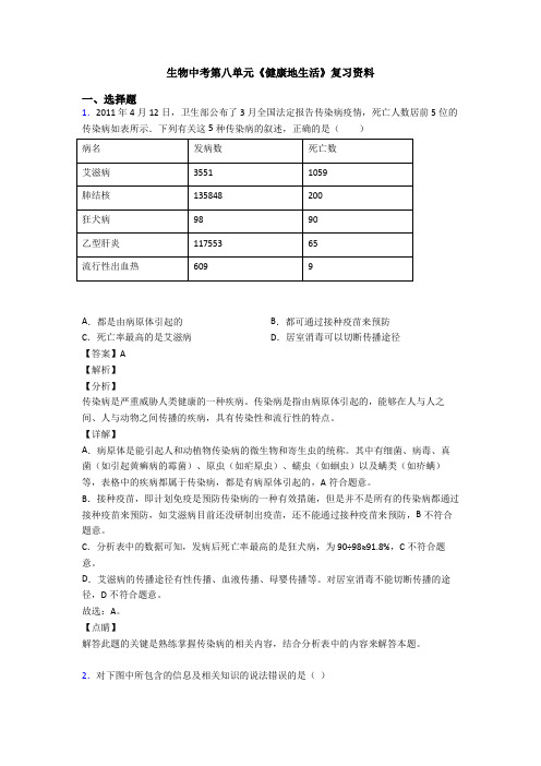 生物中考第八单元《健康地生活》复习资料