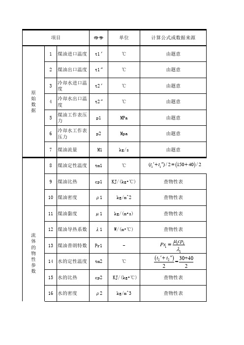 管壳式换热器计算表格