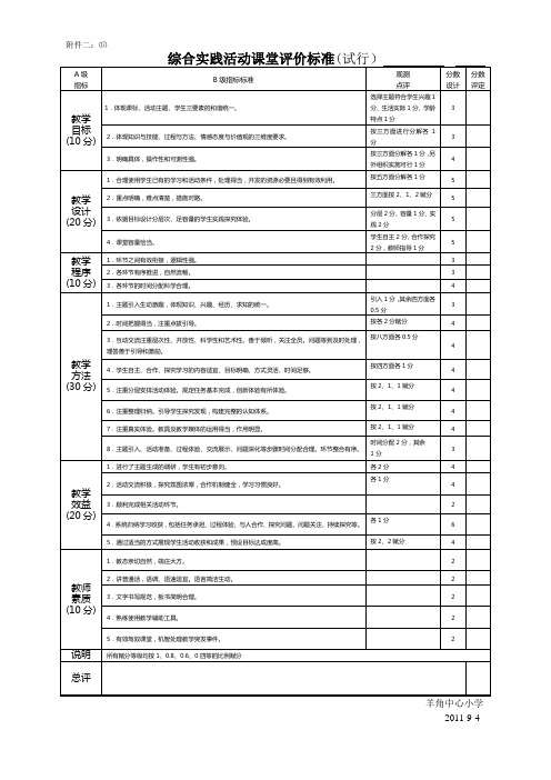 综合实践活动课堂评价标准