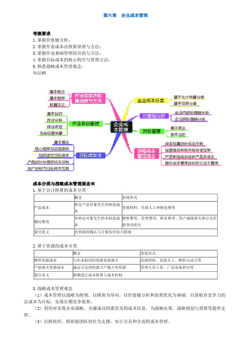 2016高级会计讲义第6章