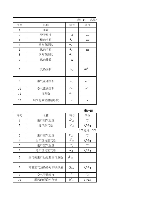 锅炉课程设计计算