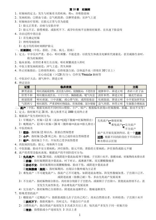 中西医结合妇产科学(完结)