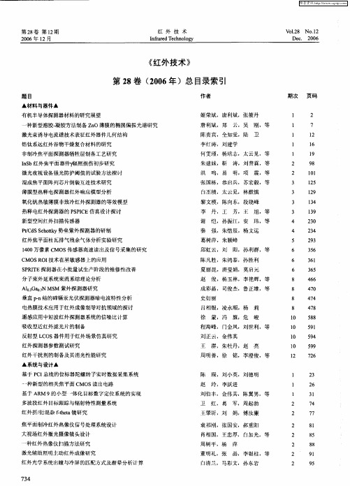 《红外技术》第28卷(2006年)总目录索引