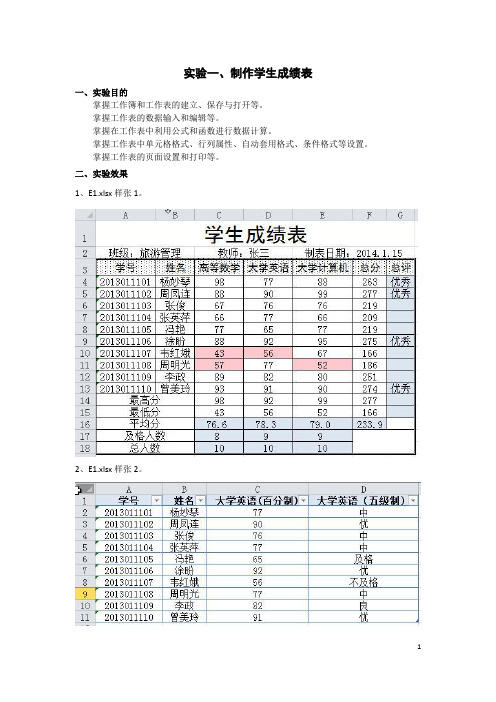Excel作业