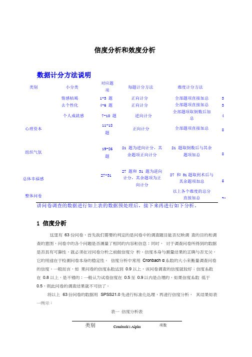 spss数据分析教程之SPSS信度分析和效度分析